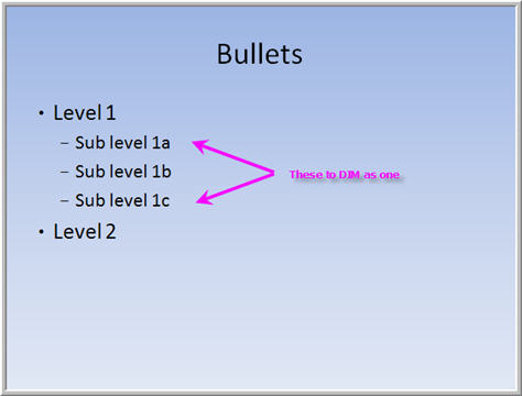 Sub bullets